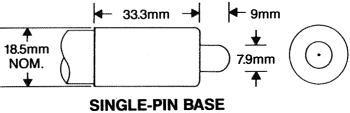 Picture of Mini Bi-Pin Base